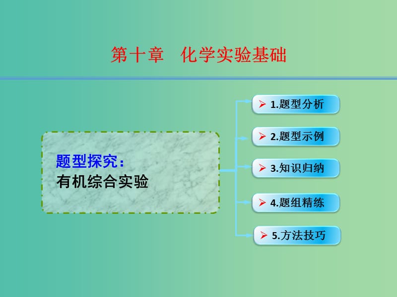 高考化学一轮复习 10.16题型探究 有机综合实验课件.ppt_第1页