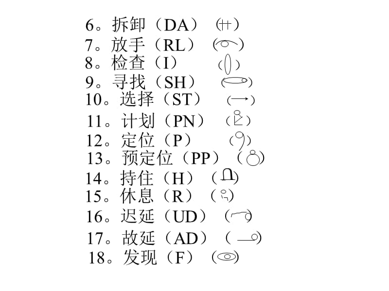 《CPK与不良率》PPT课件.ppt_第3页