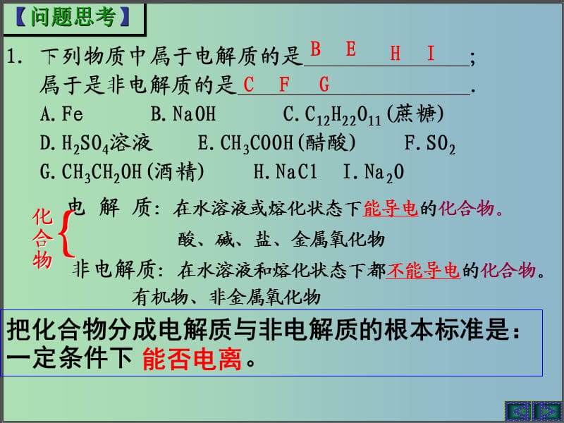 高中化学专题2从海水中获得的化学物质第二单元钠镁及其化合物2.2.3离子反应课件2苏教版.ppt_第2页