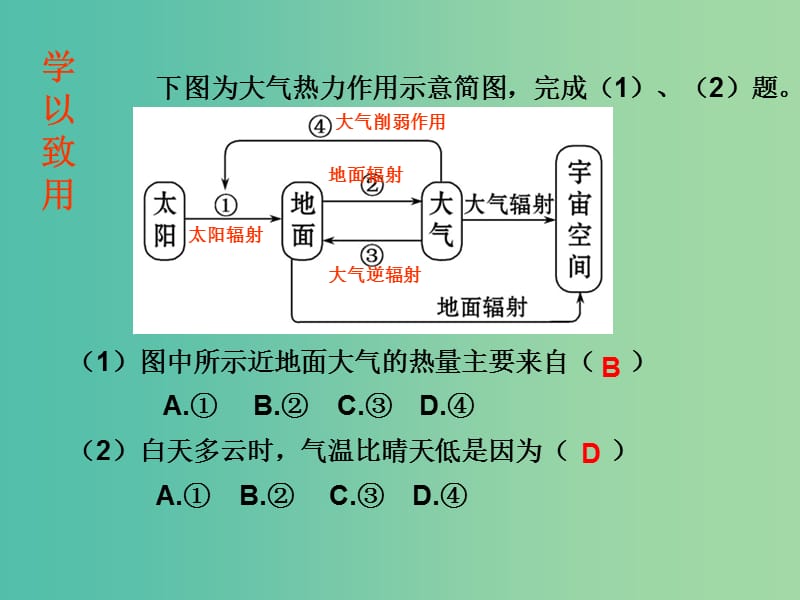 高中地理《2.1 冷热不均引起大气运动》课件 新人教版必修1.ppt_第3页