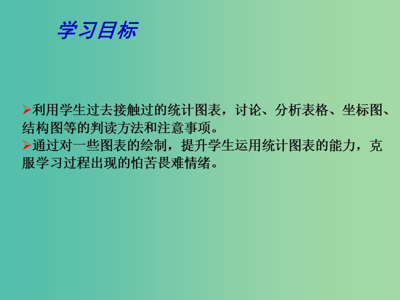 高考地理二轮专题复习 地理图表分类解读 第3课时 统计图表课件.ppt_第3页