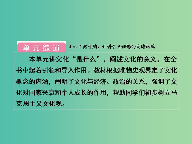 高中政治 第一单元 第一课 第一课时 体味文化课件 新人教版必修3.ppt_第2页