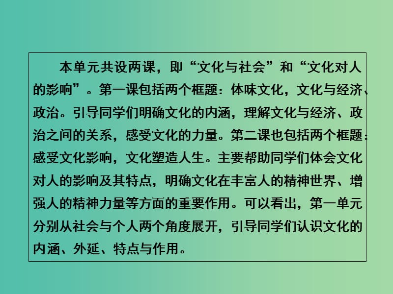 高中政治 第一单元 第一课 第一课时 体味文化课件 新人教版必修3.ppt_第3页