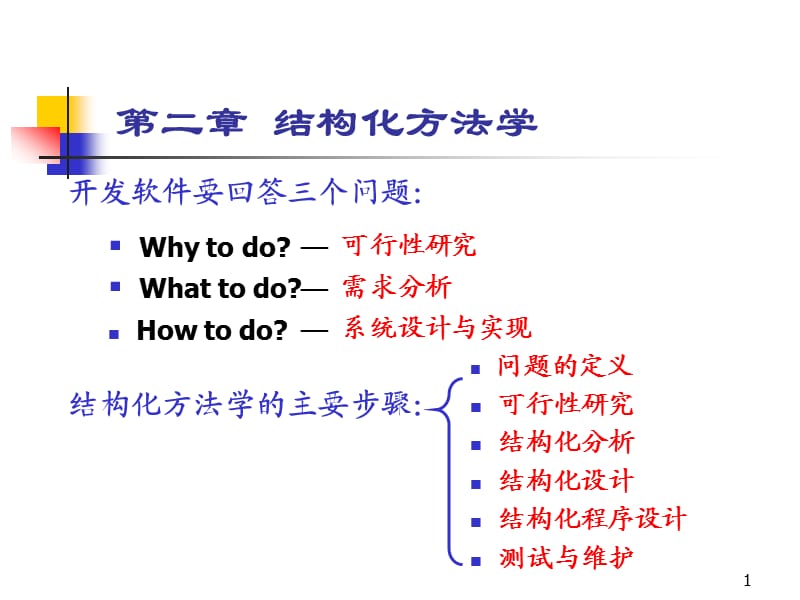 SE第2章结构化方法.ppt_第1页