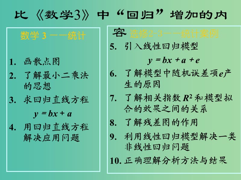 高中数学 3.1 回归分析的基本思想及其初步应用（三）课件 新人教A版选修2-3 .ppt_第2页