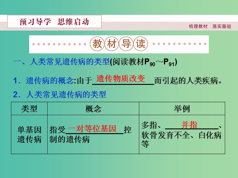 高中生物 第五章 基因突变及其他变异 第3节 人类遗传病课件 新人教版必修2.ppt_第3页