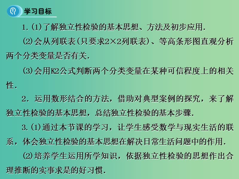 高中数学 第一章 统计案例 2 独立性检验的基本思想及初步应用课件 新人教B版选修1-2.ppt_第2页