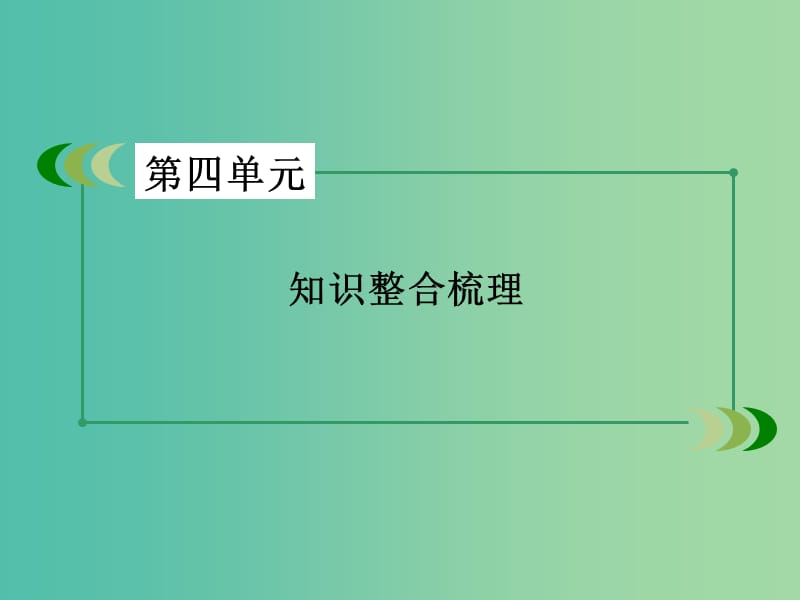 高中政治 知识整合梳理4 发展中国特色社会主义文化课件 新人教版必修3.ppt_第3页