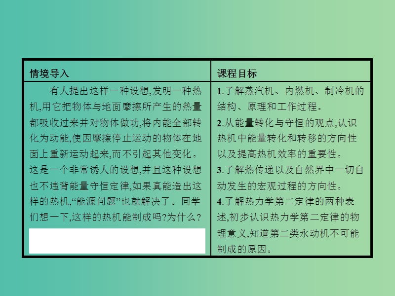 高中物理 2.3-2.4热机的工作原理 热力学第二定律课件 新人教版选修1-2.ppt_第2页