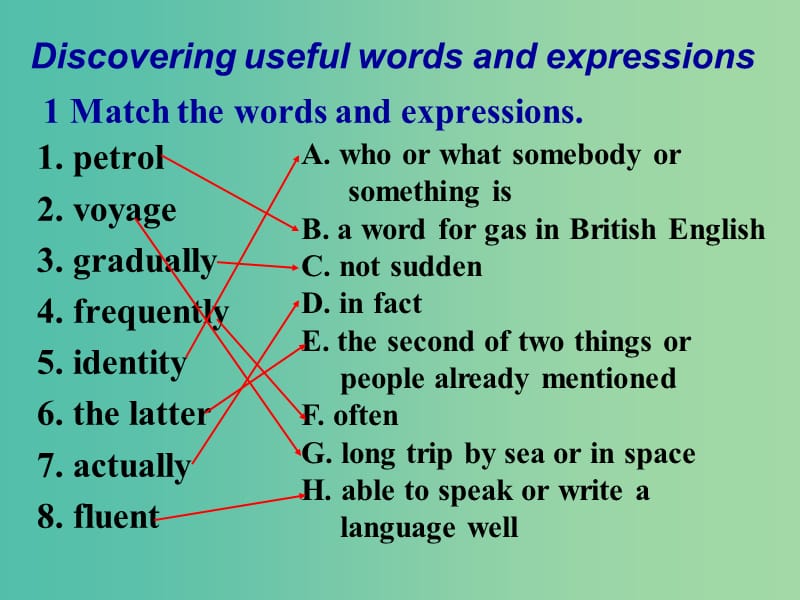 高中英语 Unit 2 English around the world Learning about language课件 新人教版必修1.ppt_第2页