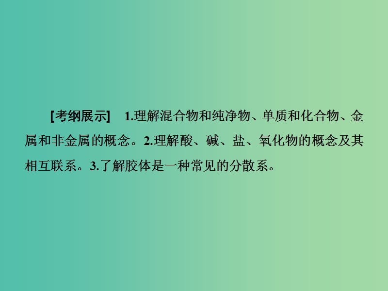 高考总动员2016届高考化学一轮总复习 第2章 第1节物质的分类课件.ppt_第2页