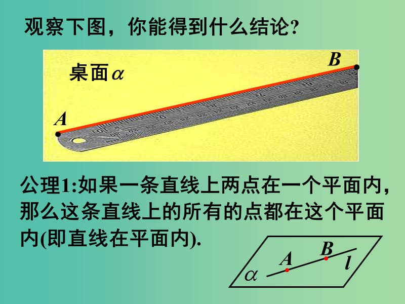 高中数学 2.1.2平面的基本性质课件 新人教A版必修2.ppt_第3页