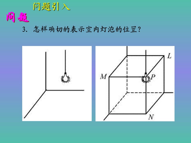 高中数学 4.3.1 空间直角坐标系 课件 新人教A版必修2.ppt_第3页