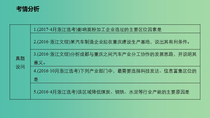 高考地理二轮复习人文地理3.3工业课件.ppt_第2页