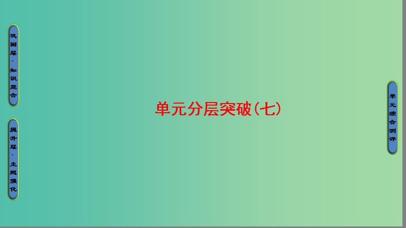 高中历史第7单元苏联的社会主义建设单元分层突破课件新人教版.ppt_第1页