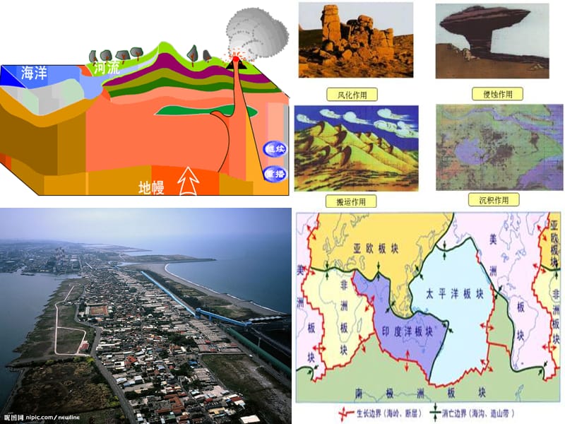 高中地理《2.1 岩石圈的组成及其物质循环》课件 鲁教版必修1.ppt_第1页