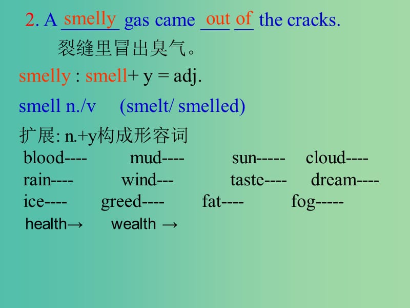 高中英语 Unit4 知识点课件 新人教版必修1.ppt_第2页