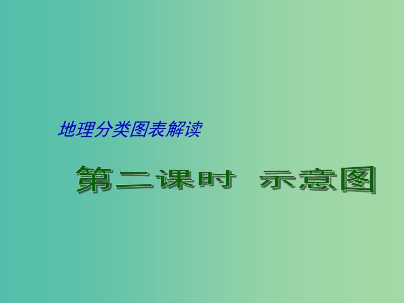 高考地理二轮专题复习 地理图表分类解读 第2课时 示意图课件.ppt_第1页