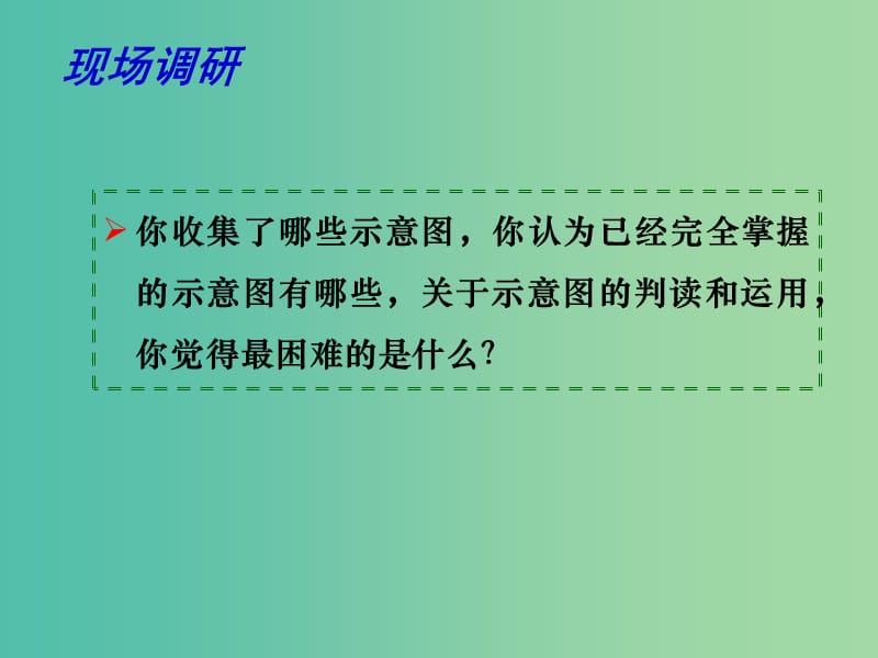 高考地理二轮专题复习 地理图表分类解读 第2课时 示意图课件.ppt_第2页