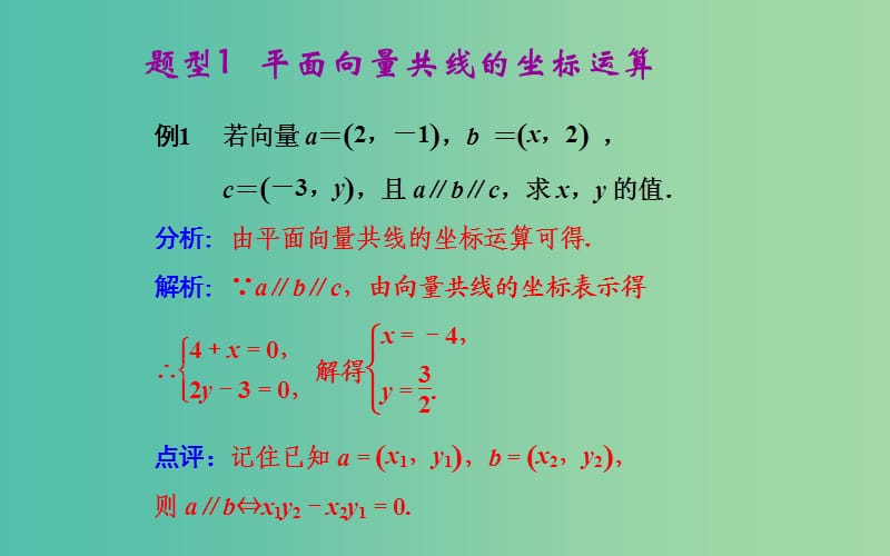 高中数学 2.3.3平面向量共线的坐标表示课件 新人教A版必修4.ppt_第3页