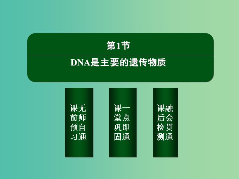 高中生物 3-1 DNA是主要的遗传物质课件 新人教版必修2.ppt_第2页