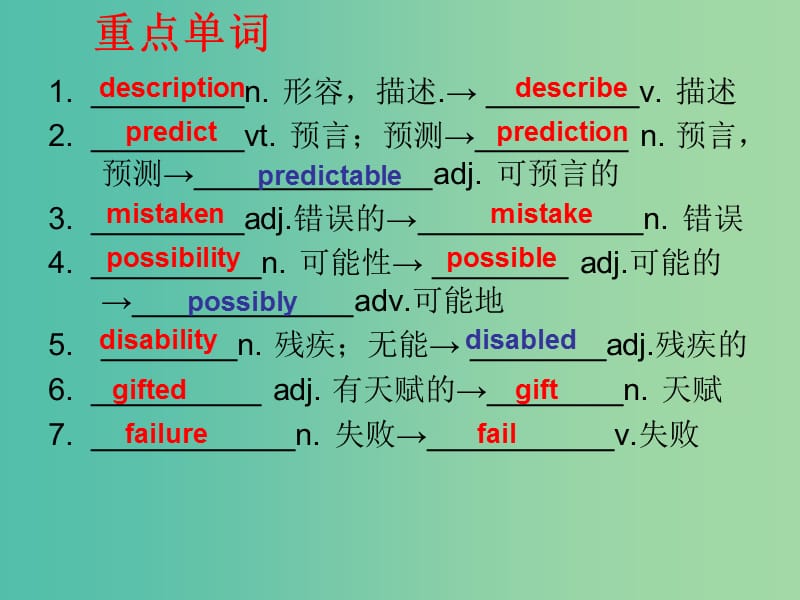 高中英语 Unit13 People Lesson1 EQIQ课件 北师大版必修5.ppt_第1页