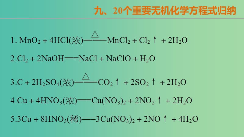 高考化学大二轮总复习 第一篇 九 20个重要无机化学方程式归纳课件.ppt_第2页