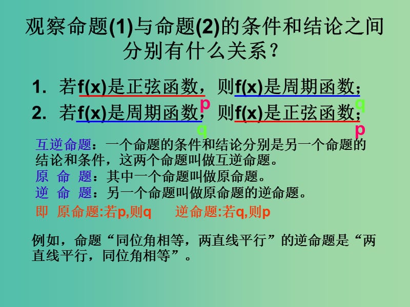 高中数学 1.1.2 四种命题课件 新人教A版选修2-1.ppt_第3页