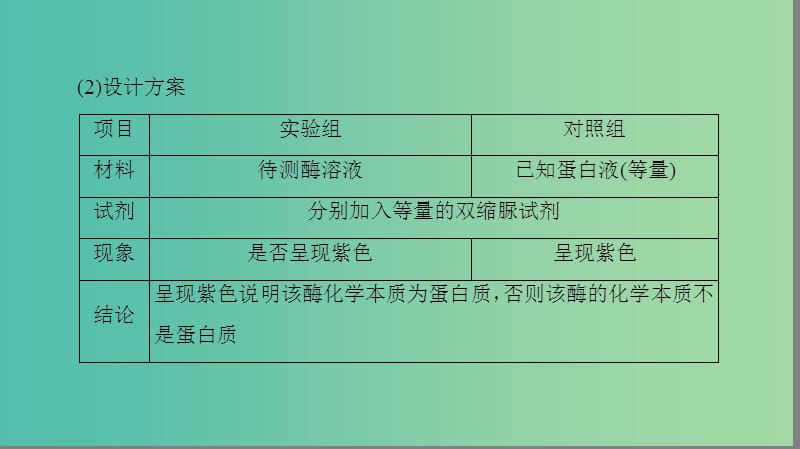 高中生物 第4章 光合作用和细胞呼吸微专题突破课件 苏教版必修1.ppt_第3页