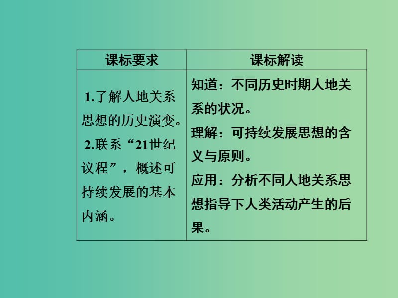 高中地理第四章人类与地理环境的协调发展第二节人地关系思想的历史演变课件中图版.ppt_第3页