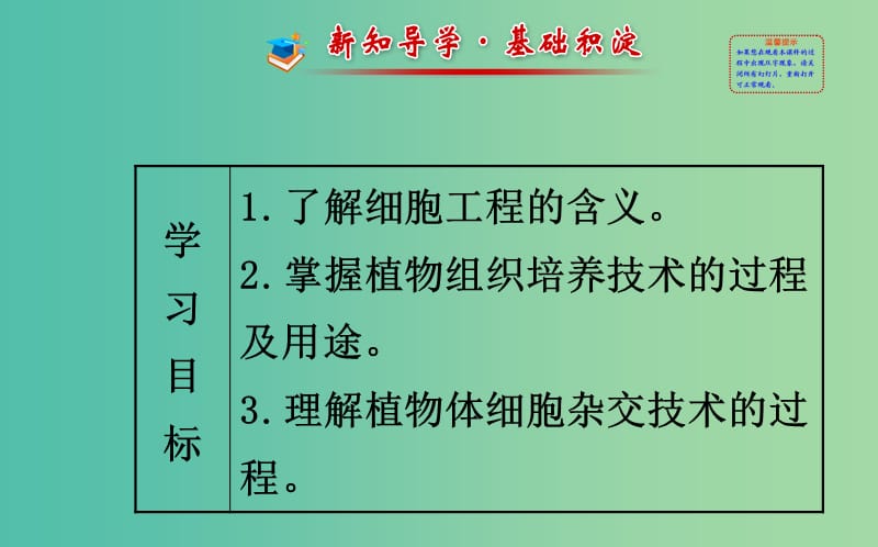 高中生物 精讲优练课型 专题2 细胞工程 2.1.1 植物细胞工程的基本技术同课异构课件 新人教版选修3.ppt_第2页