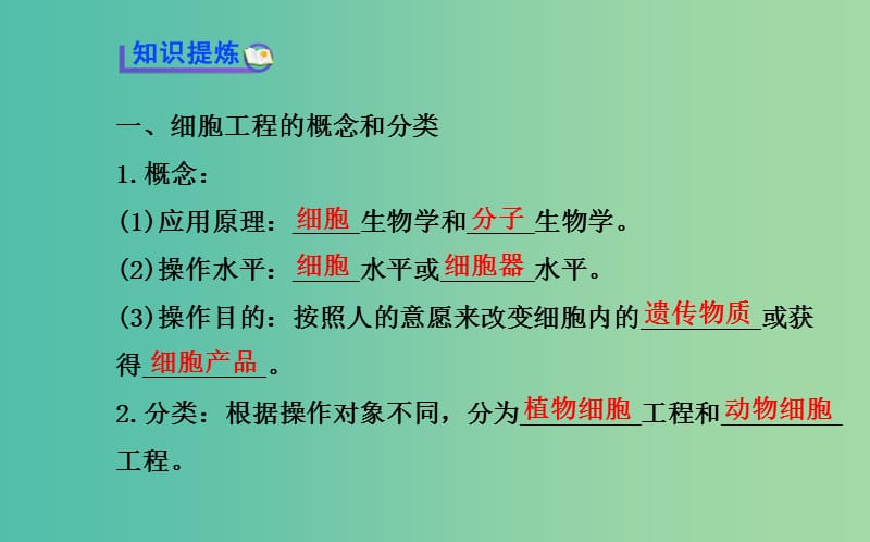 高中生物 精讲优练课型 专题2 细胞工程 2.1.1 植物细胞工程的基本技术同课异构课件 新人教版选修3.ppt_第3页