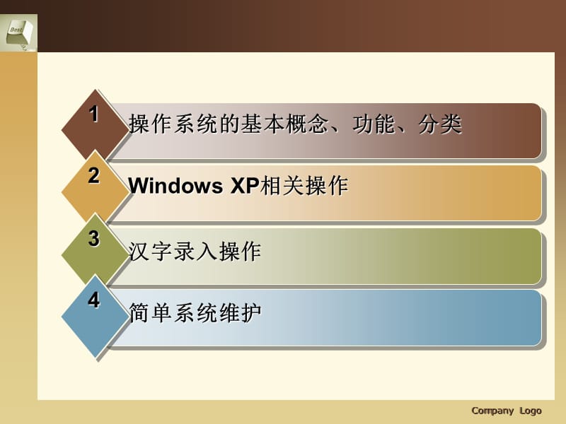 WindowsXP操作系统操作.ppt_第2页