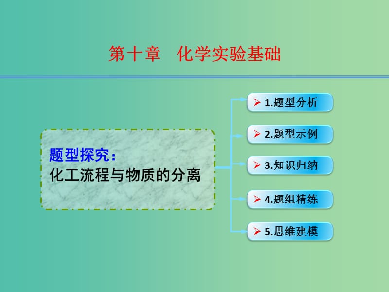 高考化学一轮复习 10.18题型探究 化工流程与物质的分离课件.ppt_第1页