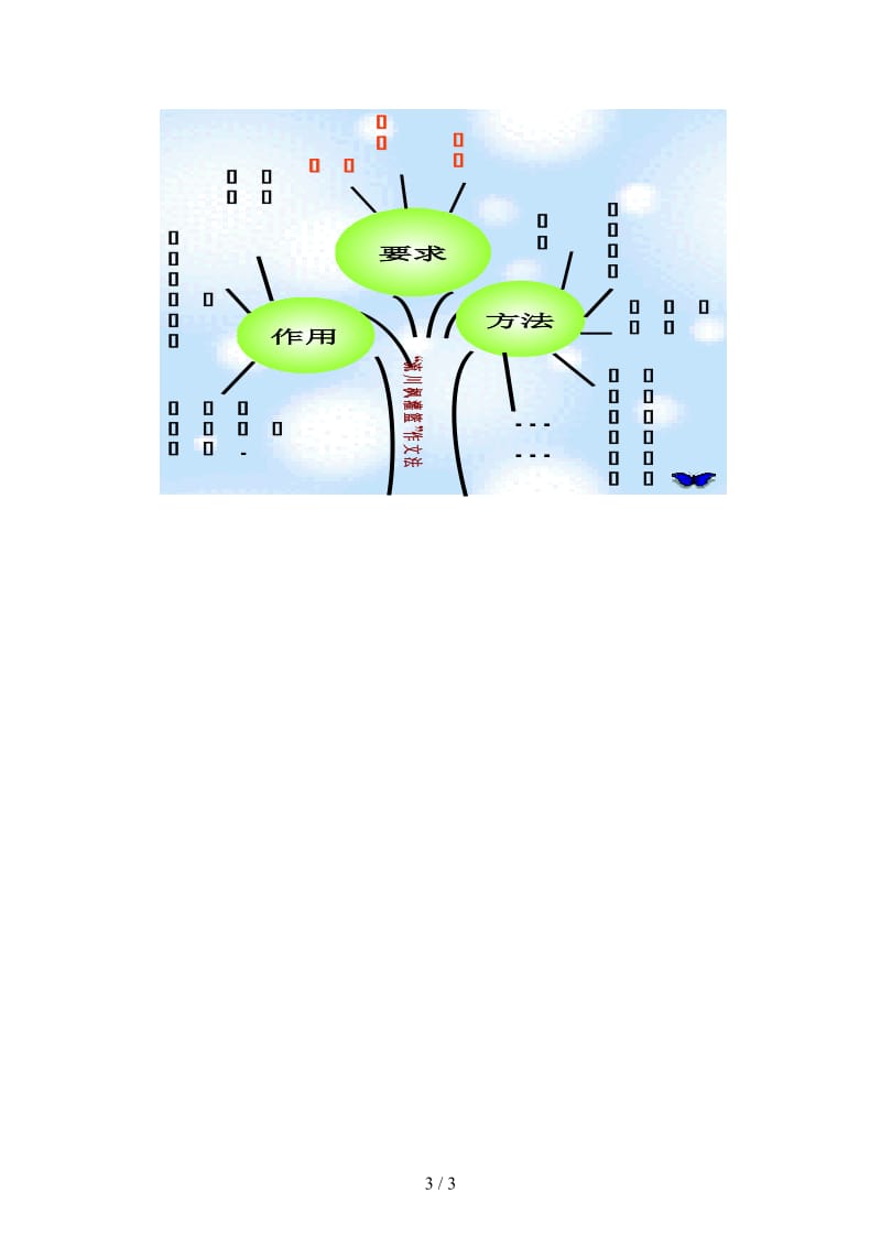 中考语文流川枫灌篮写作法教案.doc_第3页