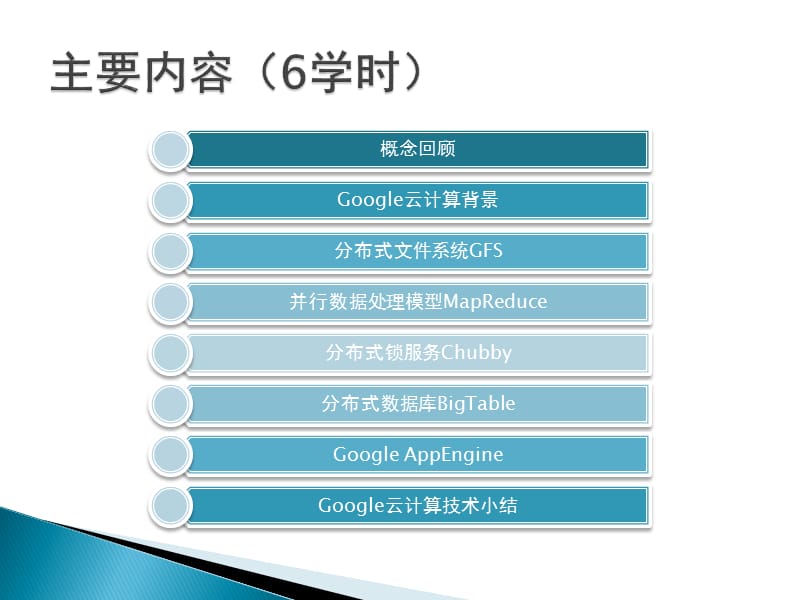 《云计算》教材配套课件3-Google云计算原理.ppt_第2页