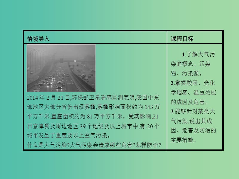 高中地理 4.2 大气污染及其防治课件 湘教版选修6.ppt_第2页