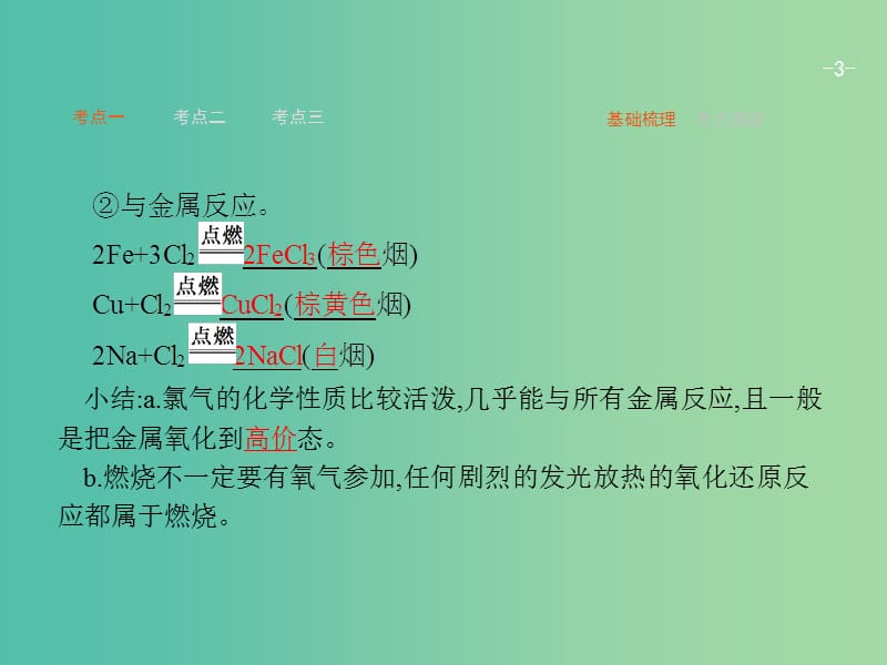 高考化学一轮复习 5.2 富集在海水中的元素 氯 海水资源利用课件.ppt_第3页