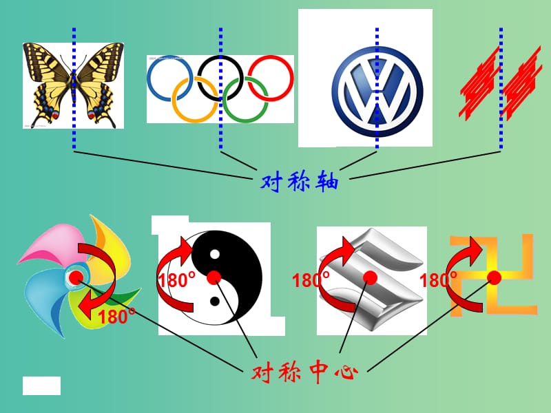 高中数学 第一章《函数奇偶性》课件 新人教版必修1.ppt_第2页