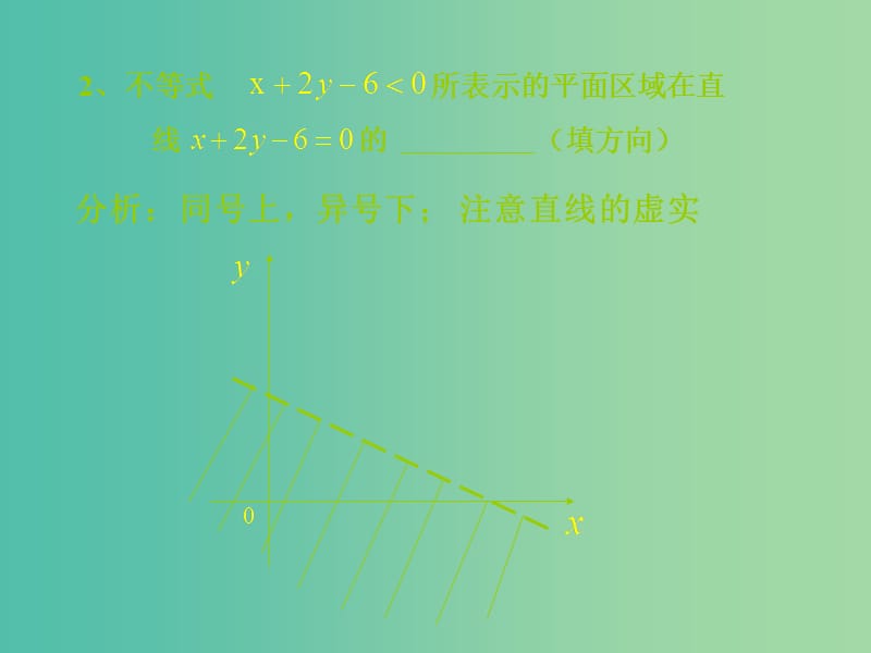 高中数学第三章不等式3.5.1二元一次不等式组表示的平面区域2课件新人教B版.ppt_第3页