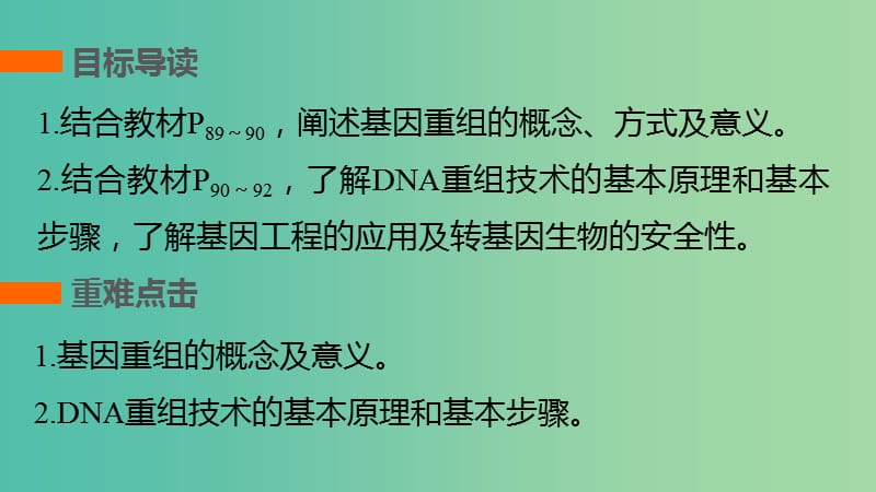 高中生物 第四章 遗传的分子基础 第21课时 基因重组、基因工程及其应用课件 苏教版必修2.ppt_第2页