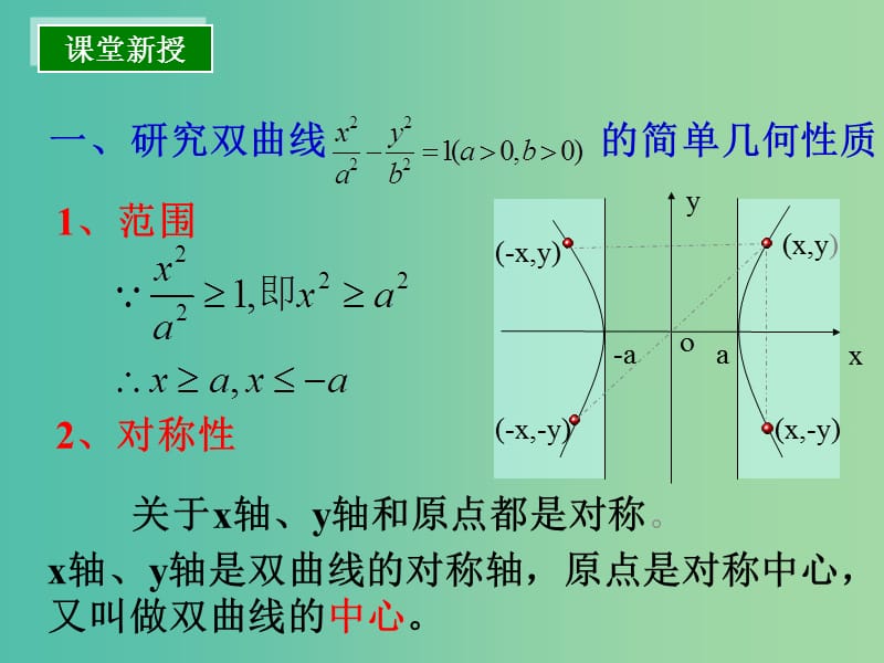 高中数学 2.2.2双曲线的简单几何性质（1）课件 新人教A版选修2-1.ppt_第3页