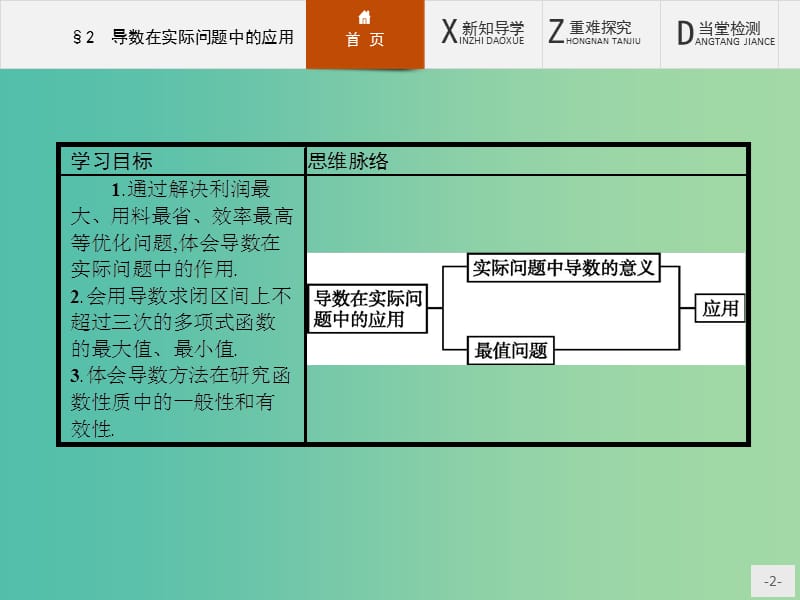 高中数学 3.2 导数在实际问题中的应用课件 北师大版选修2-2.ppt_第2页