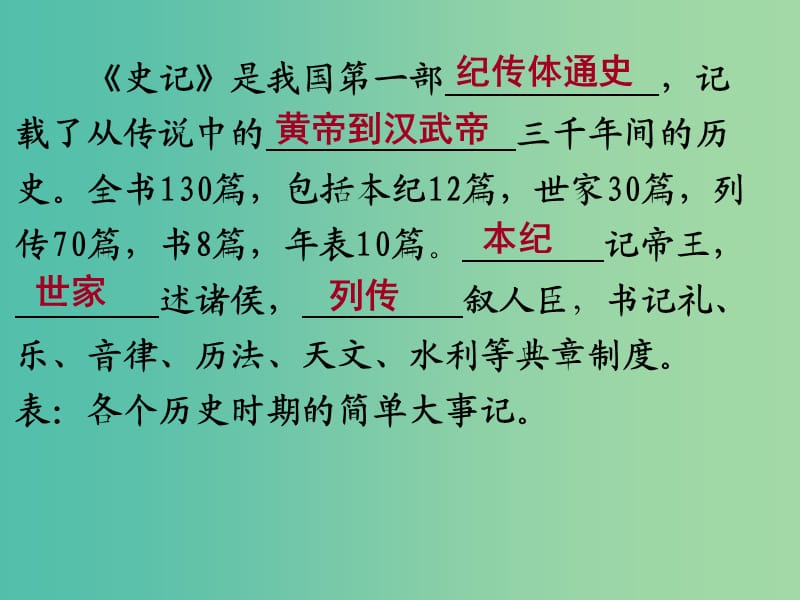 高中语文《第四单元 项羽之死》课件 新人教版选修《中国古代诗歌散文欣赏》.ppt_第3页