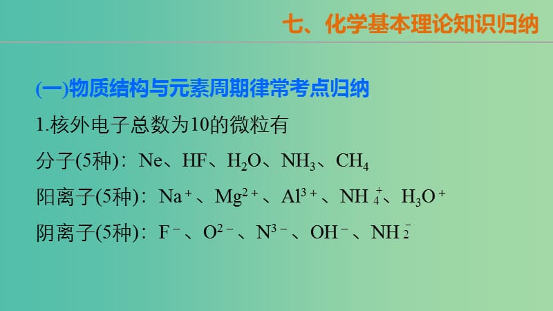 高考化学大二轮总复习 第一篇 七 化学基本理论知识归纳课件.ppt_第2页