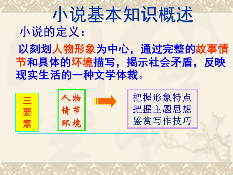 《人物形象上课用》PPT课件.ppt_第2页