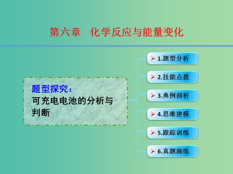 高考化学一轮复习 6.14题型探究 可充电电池的分析与判断课件 (2).ppt_第1页