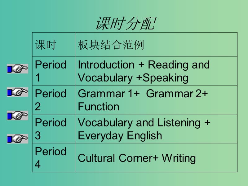 高中英语Module6FillmsandTVProgrammes课件外研版.ppt_第1页