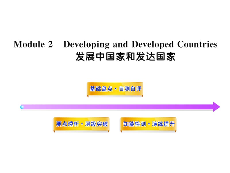 2012版高中英语全程复习方略配套课件：Module2(外研版必修3).ppt_第1页