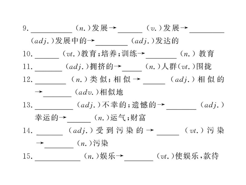 2012版高中英语全程复习方略配套课件：Module2(外研版必修3).ppt_第3页